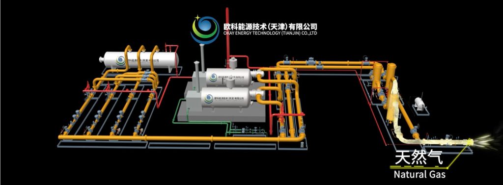 natural gas pressure regulating & metering system