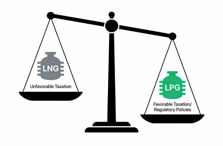 LNG vs LPG Cost Comparison